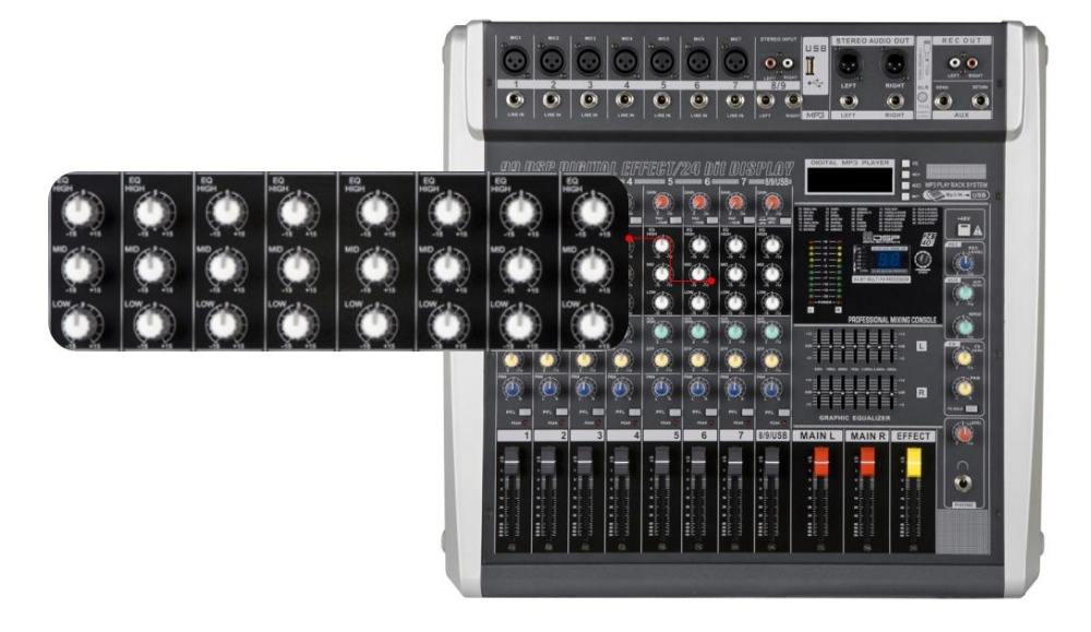 Everything You Need to Know About Digital Audio Mixers Enping LAIKESI